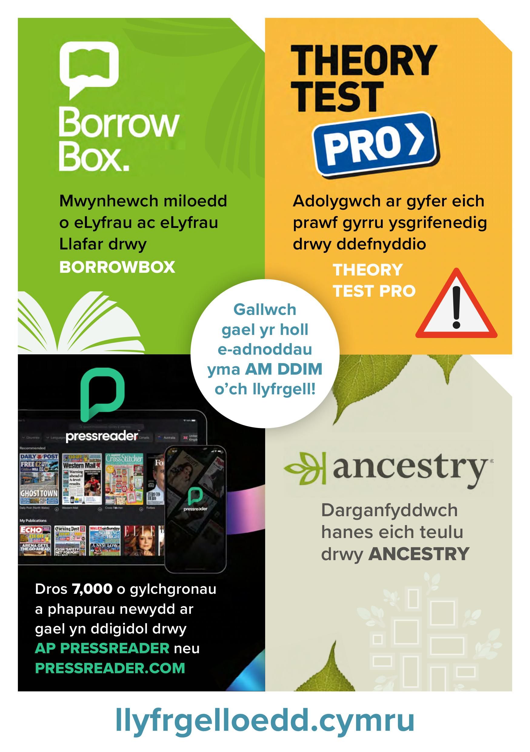 All Wales Digital Resources